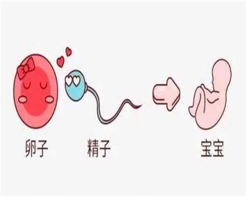 上海代孕医院哪个医院好_上海代孕公司流程_怀孕32周可以吃钙片吗