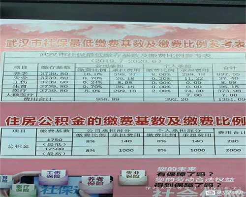哪个医院排队供卵不用等_上海哪些医院可以做供卵_女人输卵管堵塞怎么治疗